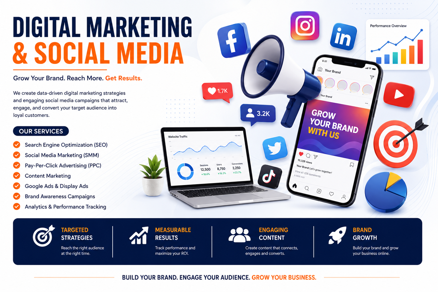 Best Digital Marketing Agency